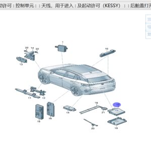 3G0 962 243 D 後艙蓋打開(kāi)裝置控制單元用于帶傳感器控制的尾門打開(kāi)功能